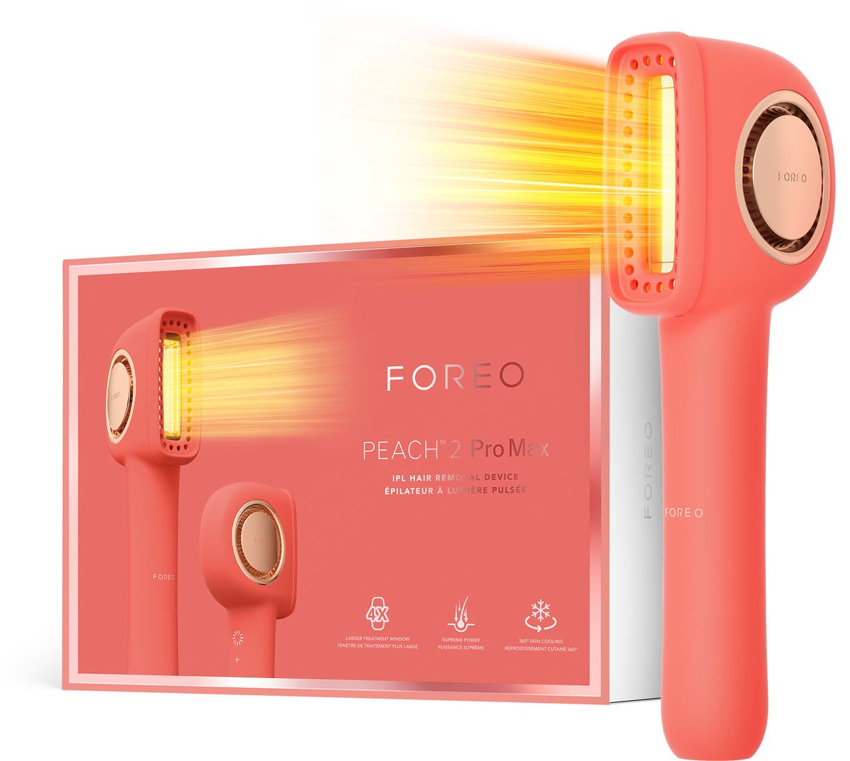 FOREO PEACH 2 Pro Max