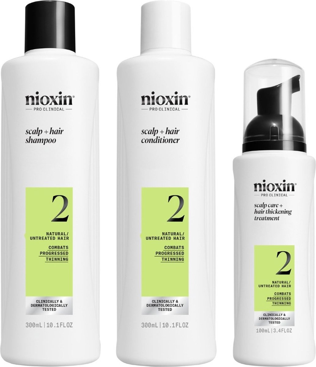 NIOXIN - System 2 Loyalty Kit