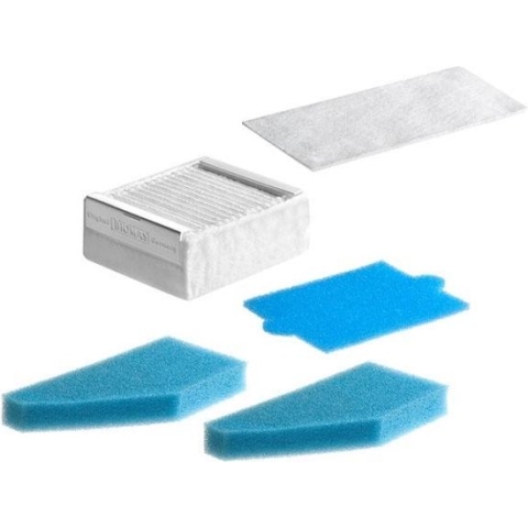 filterset
