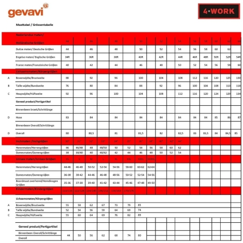 Gevavi Workwear - GW05 multipocketbroek zwart | Maat 46 - GW0500460