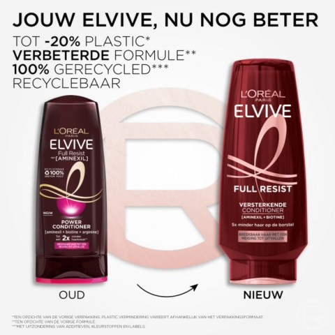 3x L'Oréal Elvive Full Resist Conditioner 250 ml