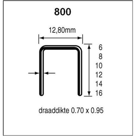 Dutack 14mm nieten | 12.8mm | 10.000 stuks - 5088021