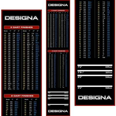 Designa Checkout Carpet Mat