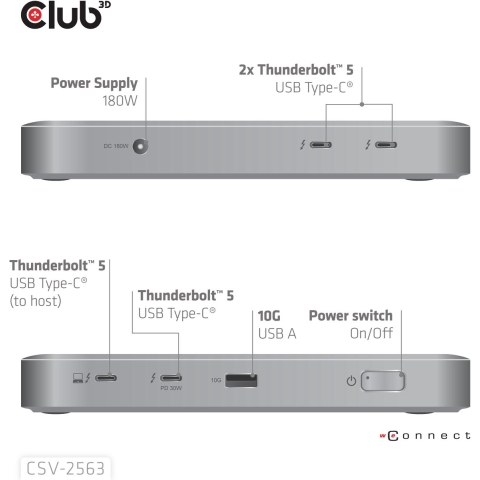 Club 3D 5-1 Thunderbolt 5 Hub Triple video dockingstation