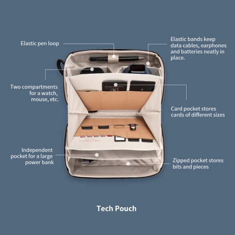 PGYTECH Mini Tech Pouch(Twilight Black) | Camerahoezen | 6970801339170