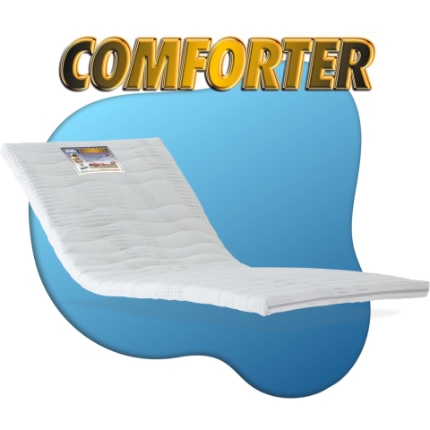 NachtrustOnline Comforter|topper nasa-visco-traagschuim topmatras|6,5cm dik|cooltouch visco