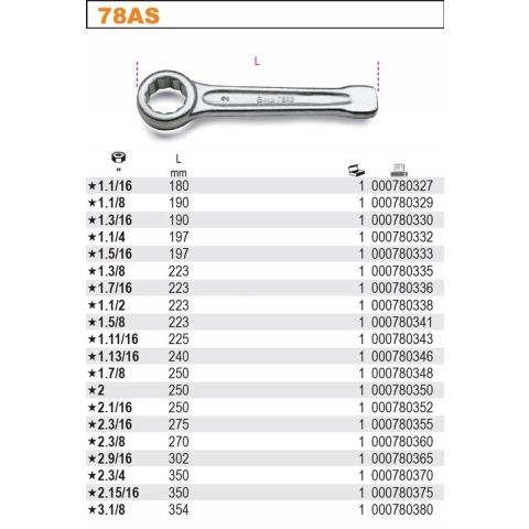 Beta Ringslagsleutels 78AS 2.15/16 - 000780375