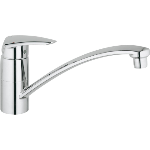 GROHE Eurodisc Keukenkraan - Chroom