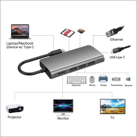 Adesso 8 in 1 USB-C Multiport Docking St
