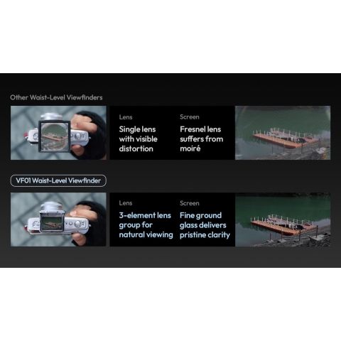 Ulanzi VF01 Waist-Level Viewfinder Zilver
