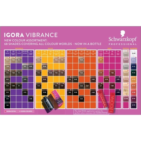 Schwarzkopf Professional Igora Vibrance Kleurenboek 1st
