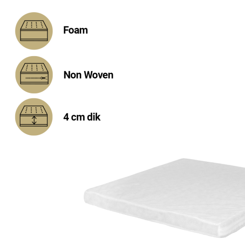 Boxmatras Colorfull Home Comfy 75x95