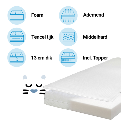 Matras Peuterbed + Topper ZZZOO 70x150 Airgosafe Witte Panter