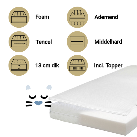 Matras Peuterbed + Topper ZZZOO 70x150 Airgosafe Witte Panter
