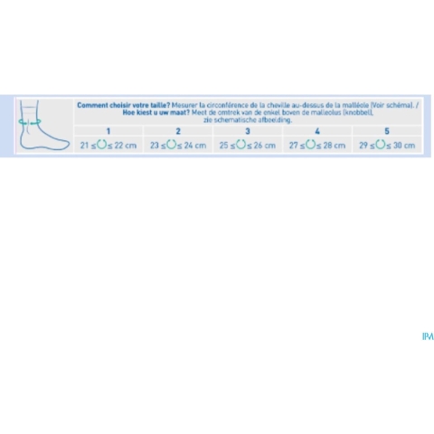 Heka Plast Island Dressing with Border 10 x 15 cm | 25 stuks