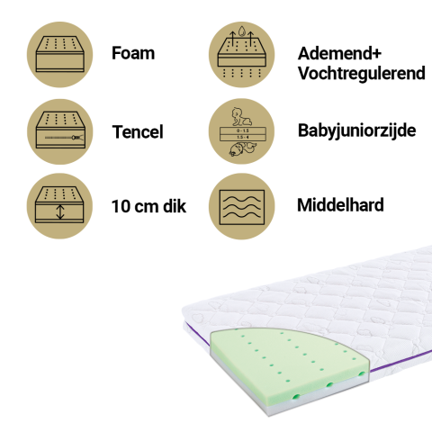 Matras Ledikant Träumeland 60x120 Spring