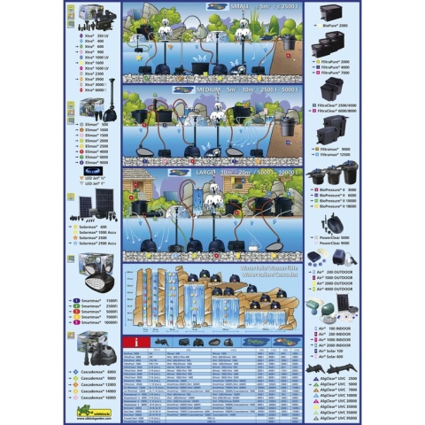 Ubbink - Xtra - 3900 - fonteinpomp - vijverpomp
