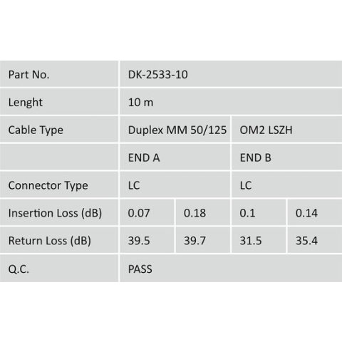 DIGITUS DK-2533-10-4 – Glasvezelkabel OM4 – 10 m – LC naar LC – Duplex Glasvezelkabel – 1/10/40/100 Gbit/s – MM Multimode glasvezel LAN kabel – Type vezel: 50/125 µ – Paars (Violet)