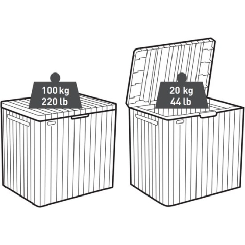 Keter Tuinbox - Opbergbox- City Box 113 L - 57.8x44x54.8 cm