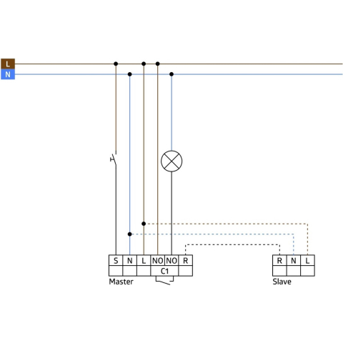 B.E.G. Aanwezigheidsdetector pd4/s-gh/sm