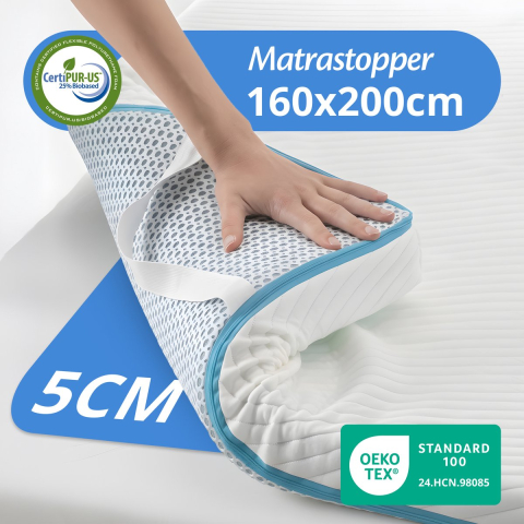 Ella Soft Topper Matras 160x200 cm - 5CM Topdekmatras - Matrastopper Traagschuim - Zachte hardheid