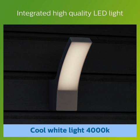 Philips Splay Wall Anthracite 12W 40K HV