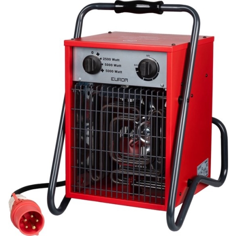 Eurom EK 5001 Verwarming