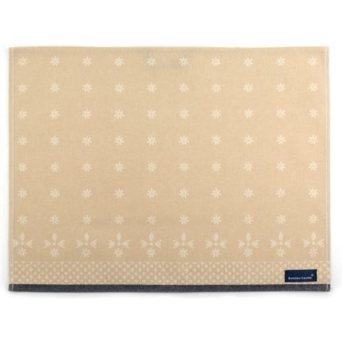 Placemats