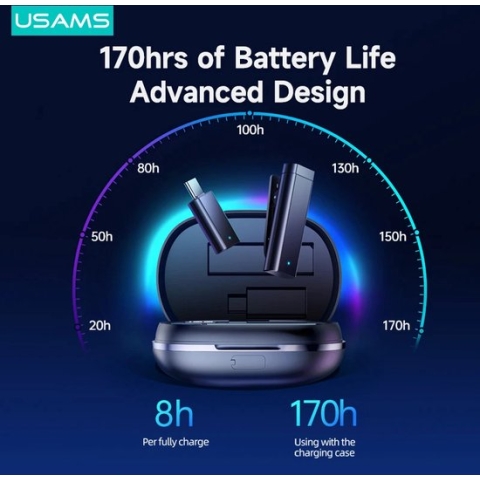 USAMS US-ZB244 Draadloze Headset - Noise Canceling - Bluetooth 5.0 - Handsfree Bellen Auto Bluetooth - Draadloze Headset met Microfoon - Bluetooth Headset - Werk oordopjes - Oortjes