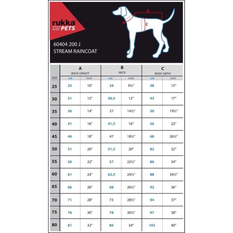 RukkaPets - Trendy Hondenregenjas - Geel - Maat 85