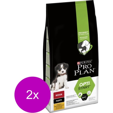 Pro Plan Dog Puppy Medium Breed Kip - Hondenvoer - 2 x 12 kg