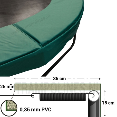 Magic Jump Trampoline Beschermrand 420 - 430 cm Groen - Ronde trampoline rand - Extra breed randkussen