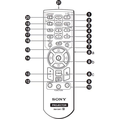 SONY VPL-CX6 Afstandsbediening, Artikelcode RM-PJM17 / 1-478-734-25 / 147873425