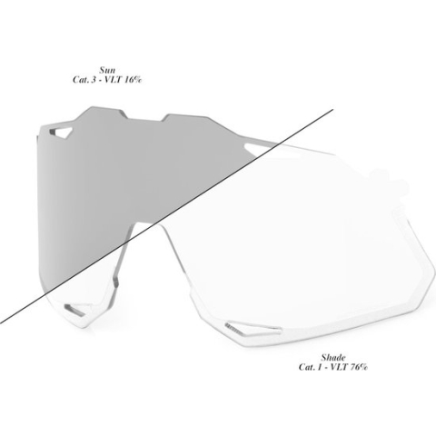 100% Hypercraft Goggles Replacement Lens - Photochromic Clear/Smoke -