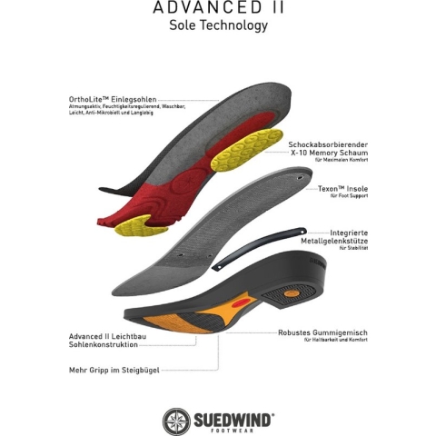 Suedwind Jodhpurs Advances ll sz soft Black - 42