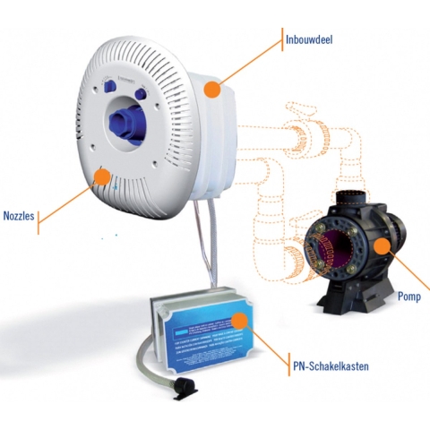 AquaForte Jetstream Marlin 30 II 2,2kW/230V