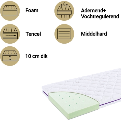 Matras Ledikant Träumeland 70x140 Moonlight