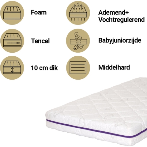 Matras Ledikant Träumeland 60x120 Ocean