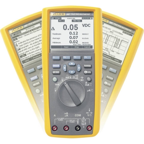 Fluke 287/EUR Multimeter Digitaal Grafisch display, Datalogger CAT III 1000 V, CAT IV 600 V Weergave (counts): 50000