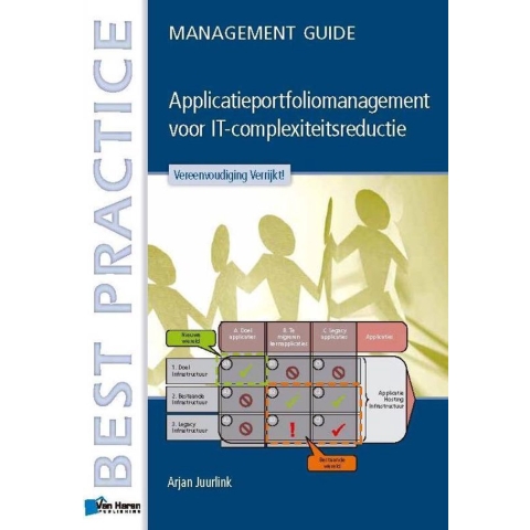 Applicatieportfoliomanagement voor IT-complexiteitsreductie (Paperback)