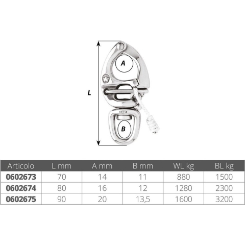 Wichard 2675 Snapsluiting quick release met wartelend oog 90 mm HR RVS