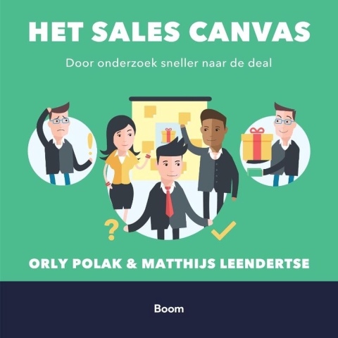 Het sales canvas (Paperback)