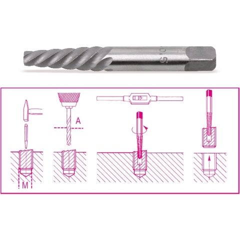 Beta Tapeinduithalers vervaardigd uit gehard en geslepen staal 1430/6 - 014300024