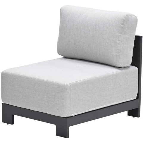 Levanto Tussenelement Carbon Black - Garden impressions
