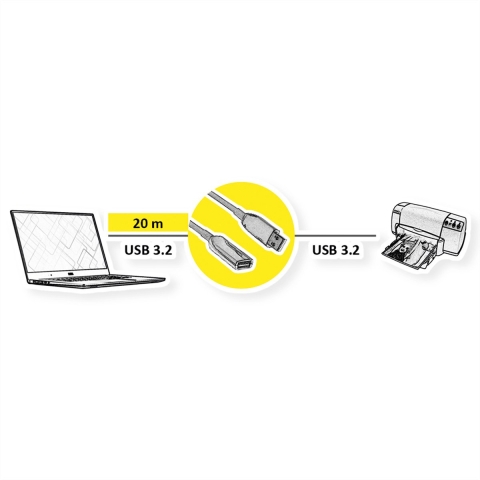 ROLINE Aktieve USB 3.2 Gen 1 verlengkabel, AOC, zwart, 20 m