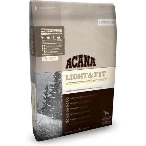Acana heritage light & fit hondenvoer 6 kg