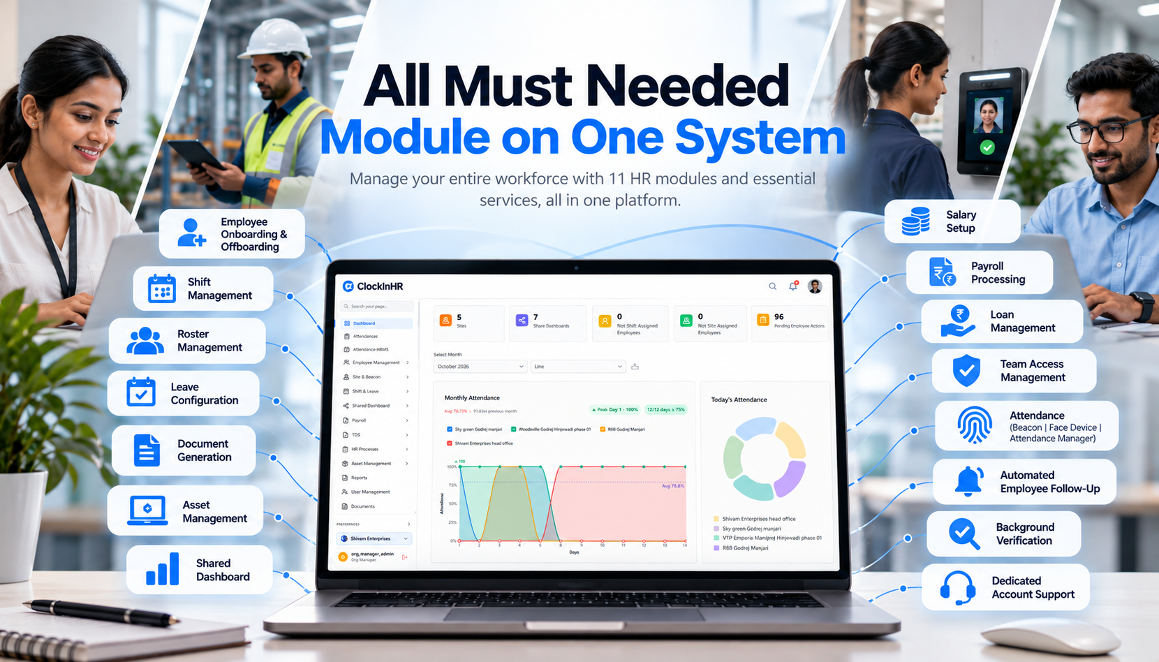 All must needed modules in one system
