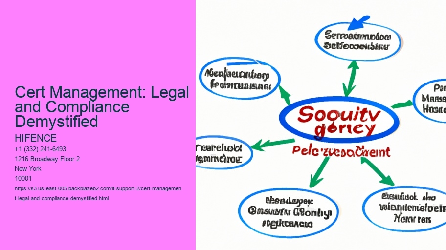 Cert Management: Legal and Compliance Demystified