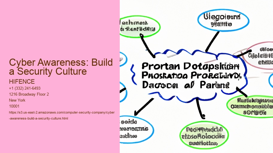 Cyber Awareness: Build a Security Culture