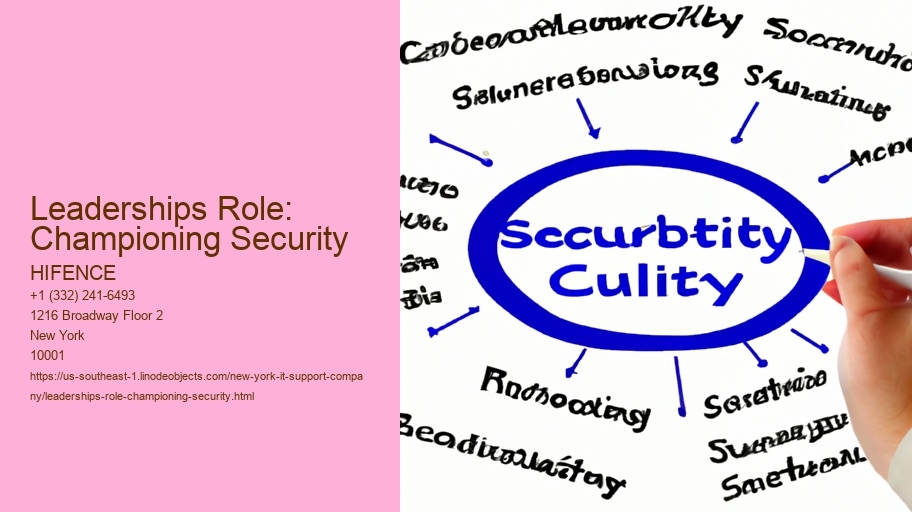 Leaderships Role: Championing Security